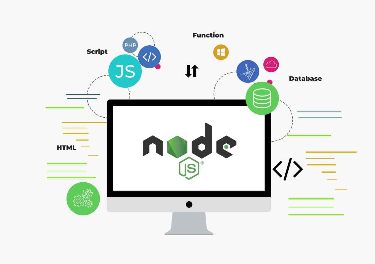 Why Node.js or Next.js Is Best for Modern Web Development